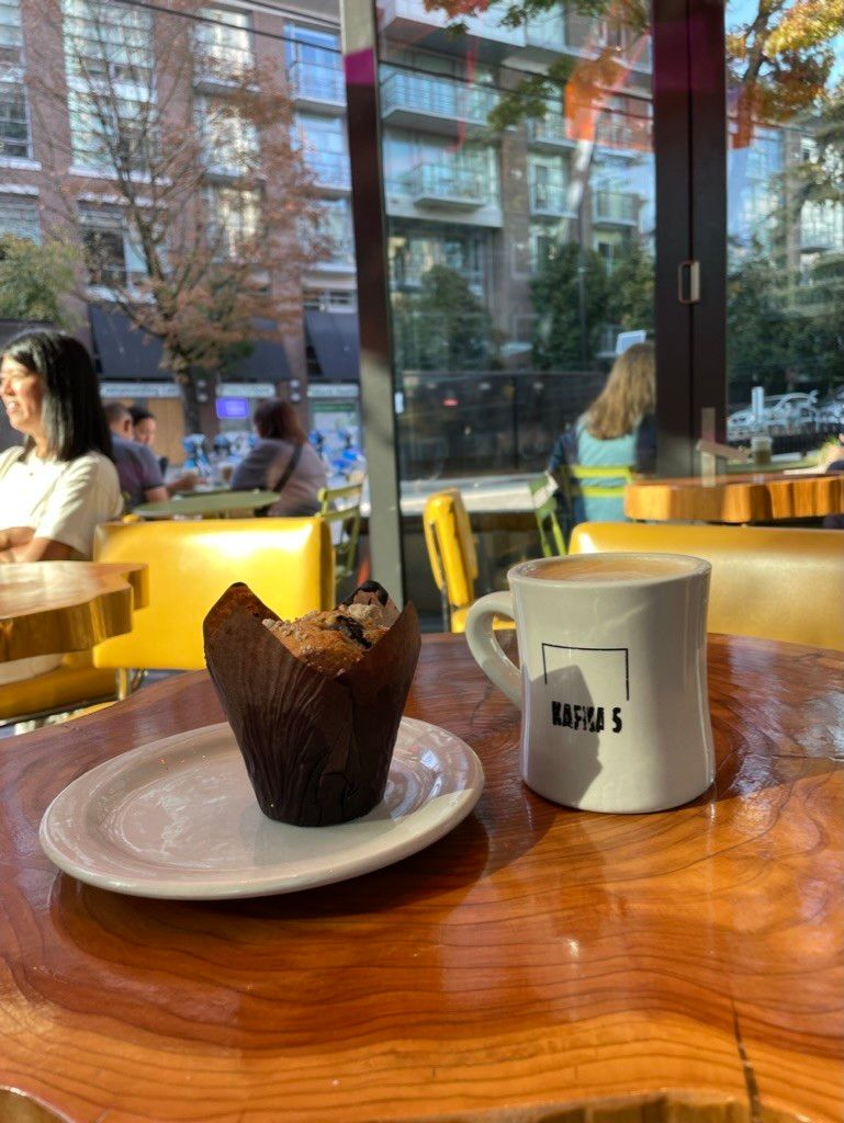 Coffee shop, showing muffing and coffee mug